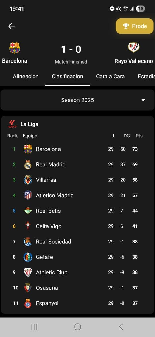 Pantalla 10