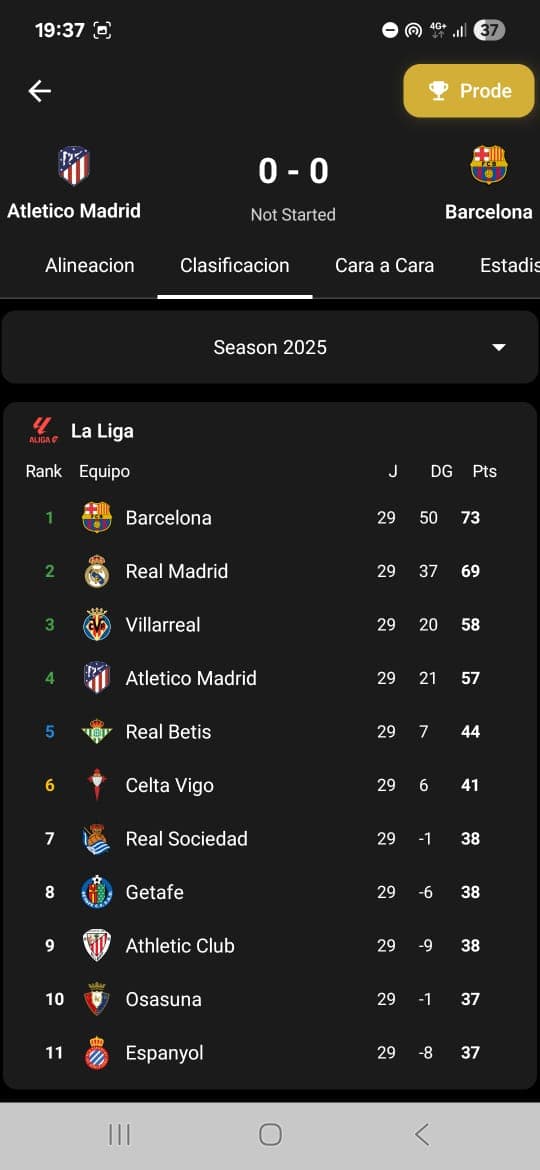 Pantalla 2