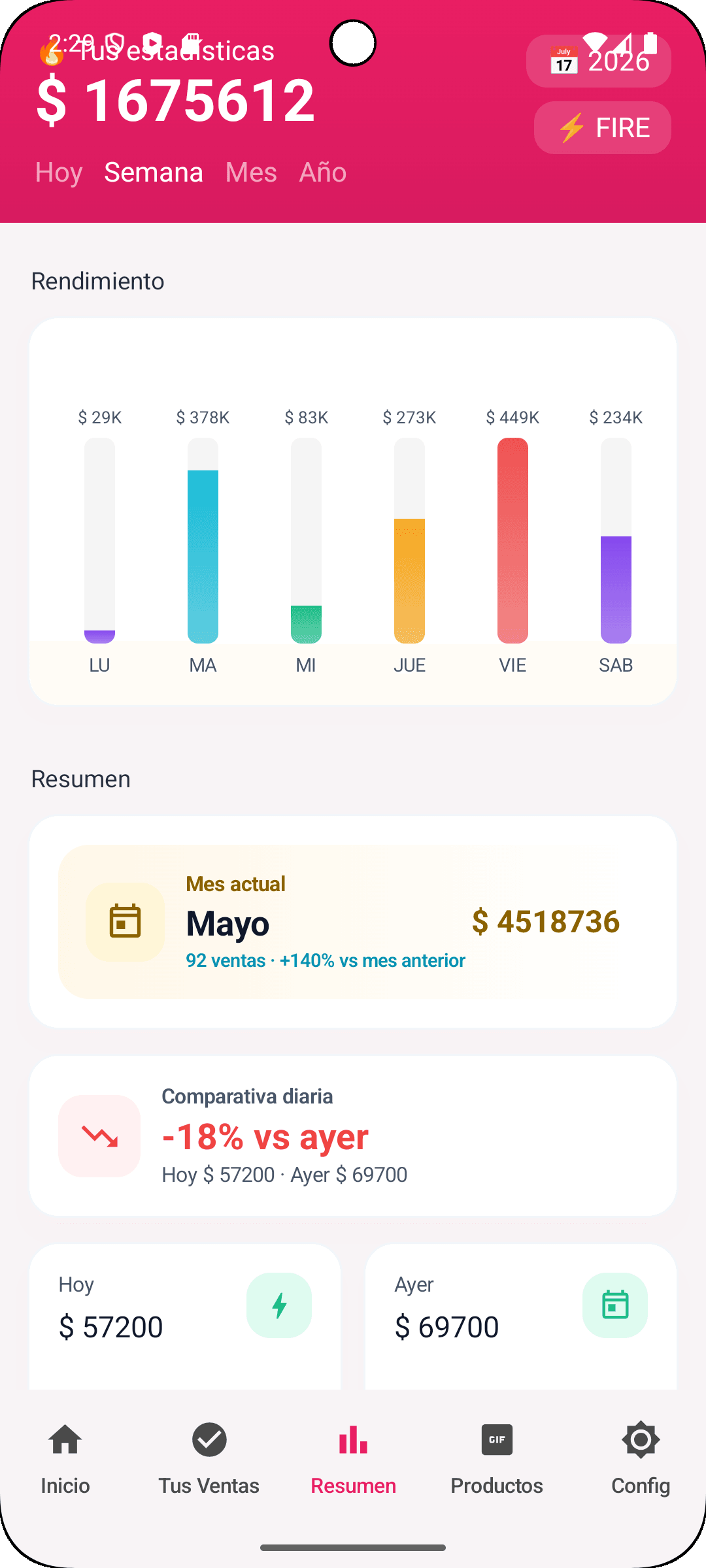 Resumen en vivo